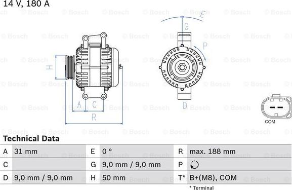 BOSCH 0 986 082 500 - Генератор autozip.com.ua