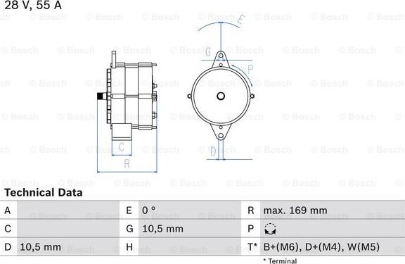 BOSCH 0 986 032 720 - Генератор autozip.com.ua