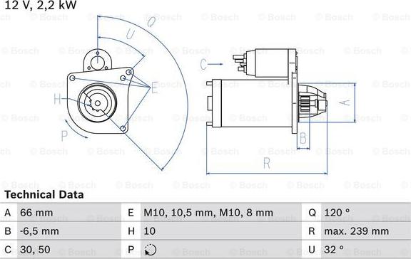 BOSCH 0 986 020 141 - Стартер autozip.com.ua