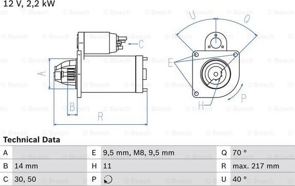 BOSCH 0 986 023 580 - Стартер autozip.com.ua