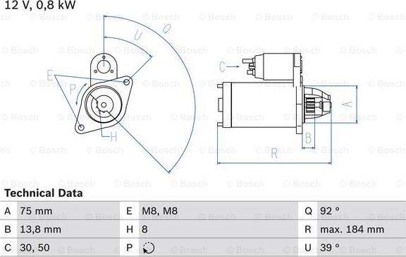 BOSCH 0 986 022 601 - Стартер autozip.com.ua