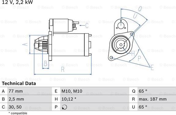 BOSCH 0 986 022 720 - Стартер autozip.com.ua