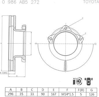 BOSCH 0 986 AB5 272 - Гальмівний диск autozip.com.ua