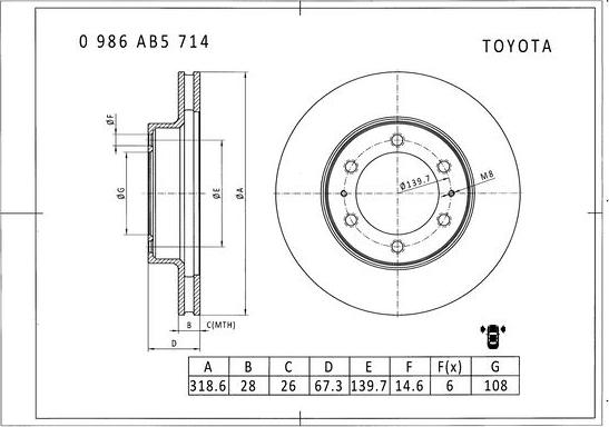 BOSCH 0 986 AB5 714 - Гальмівний диск autozip.com.ua