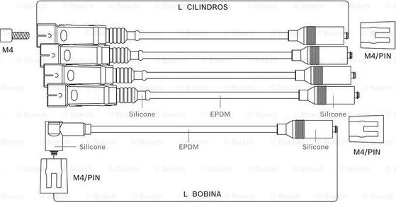 BOSCH F 000 99C 068 - Комплект проводів запалювання autozip.com.ua