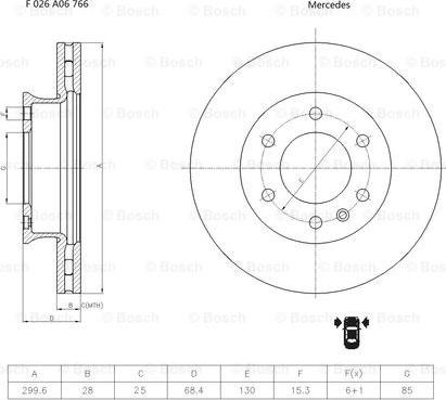 BOSCH F 026 A06 766 - Гальмівний диск autozip.com.ua