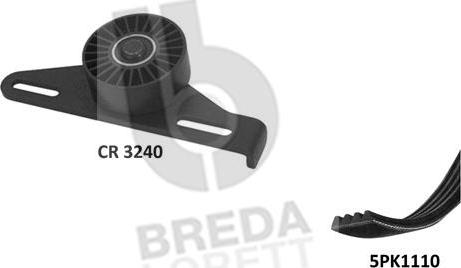 Breda Lorett KCA0025 - Поликлиновий ремінний комплект autozip.com.ua