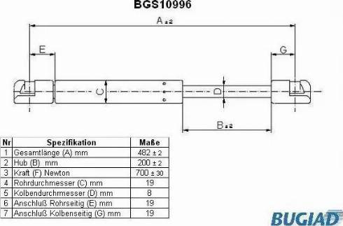 Bugiad BGS10996 - Газова пружина, кришка багажник autozip.com.ua