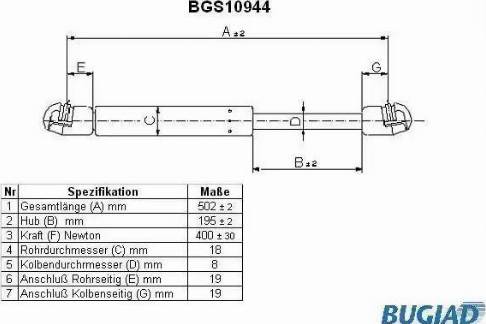 Bugiad BGS10944 - Газова пружина, кришка багажник autozip.com.ua