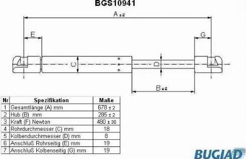 Bugiad BGS10941 - Газова пружина, кришка багажник autozip.com.ua