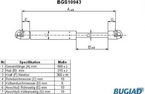 Bugiad BGS10943 - Газова пружина, кришка багажник autozip.com.ua