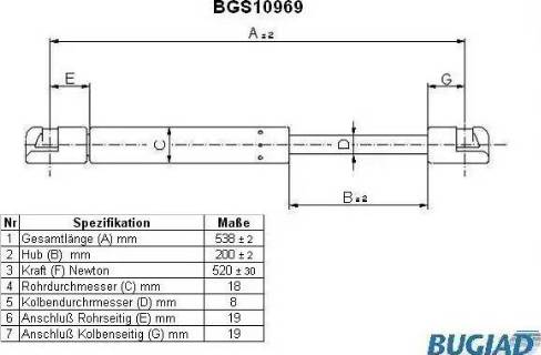 Bugiad BGS10969 - Газова пружина, кришка багажник autozip.com.ua