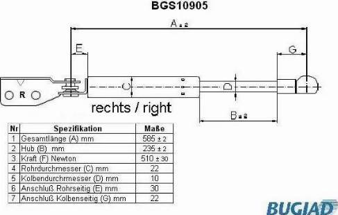 Bugiad BGS10905 - Газова пружина, кришка багажник autozip.com.ua