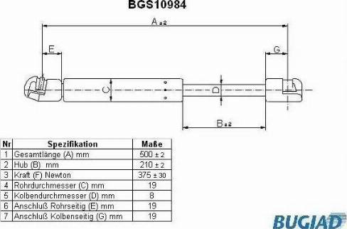 Bugiad BGS10984 - Газова пружина, кришка багажник autozip.com.ua