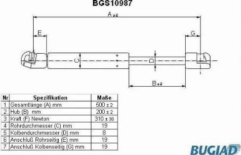 Bugiad BGS10987 - Газова пружина, капот autozip.com.ua