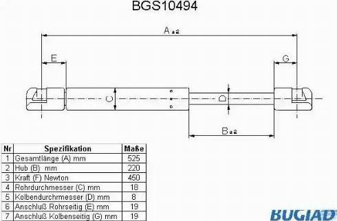 Bugiad BGS10494 - Газова пружина, кришка багажник autozip.com.ua