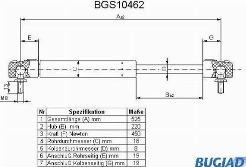 Bugiad BGS10462 - Газова пружина, кришка багажник autozip.com.ua