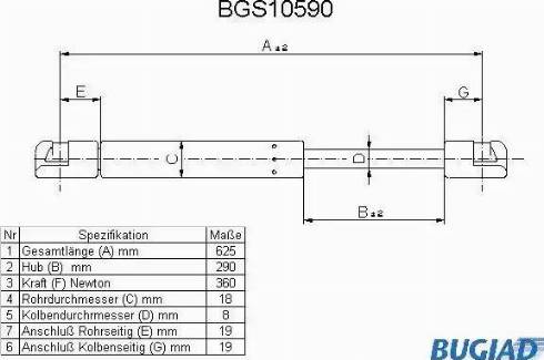 Bugiad BGS10590 - Газова пружина, кришка багажник autozip.com.ua