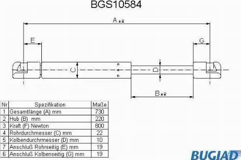 Bugiad BGS10584 - Газова пружина, кришка багажник autozip.com.ua