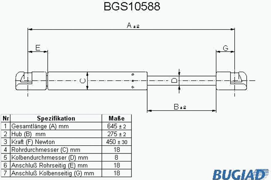 Bugiad BGS10588 - Газова пружина, кришка багажник autozip.com.ua