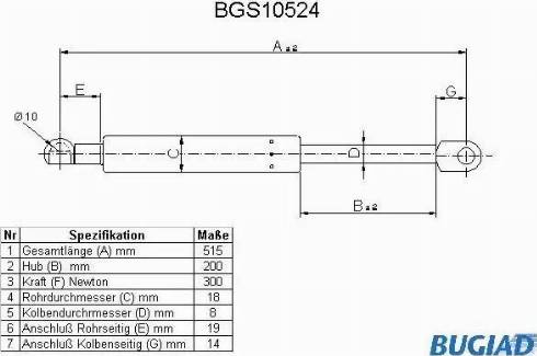 Bugiad BGS10524 - Газова пружина, кришка багажник autozip.com.ua