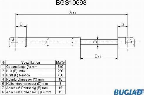 Bugiad BGS10698 - Газова пружина, кришка багажник autozip.com.ua