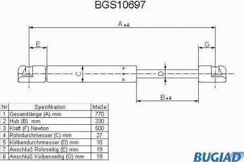 Bugiad BGS10697 - Газова пружина, кришка багажник autozip.com.ua