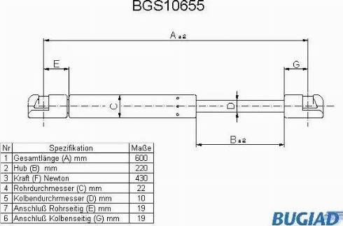Bugiad BGS10655 - Газова пружина, кришка багажник autozip.com.ua