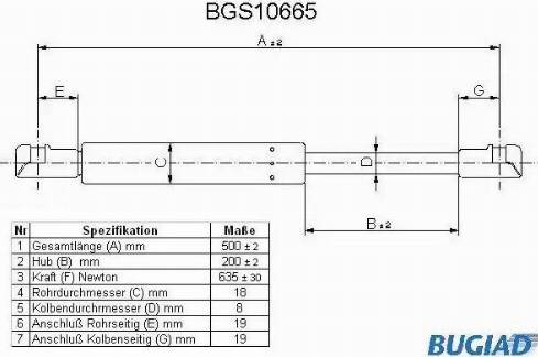 Bugiad BGS10665 - Газова пружина, кришка багажник autozip.com.ua