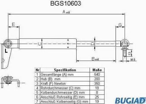 Bugiad BGS10603 - Газова пружина, кришка багажник autozip.com.ua