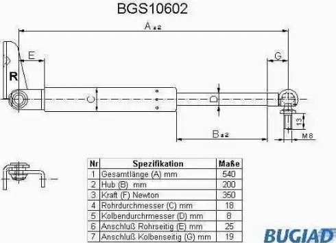 Bugiad BGS10602 - Газова пружина, кришка багажник autozip.com.ua