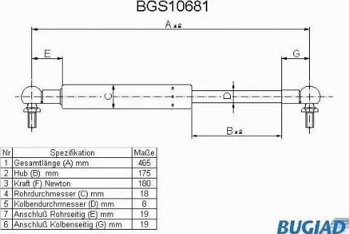 Bugiad BGS10681 - Газова пружина, кришка багажник autozip.com.ua