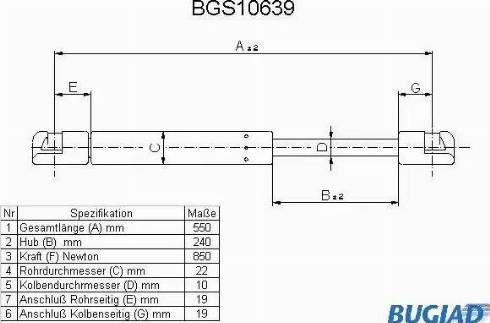 Bugiad BGS10639 - Газова пружина, кришка багажник autozip.com.ua