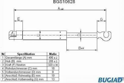 Bugiad BGS10628 - Газова пружина, капот autozip.com.ua