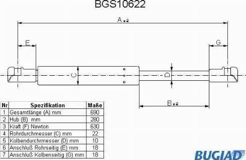 Bugiad BGS10622 - Газова пружина, кришка багажник autozip.com.ua