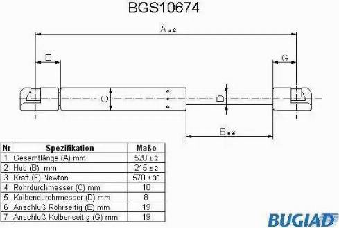 Bugiad BGS10674 - Газова пружина, кришка багажник autozip.com.ua