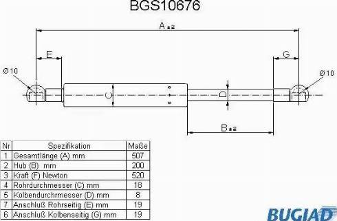 Bugiad BGS10676 - Газова пружина, кришка багажник autozip.com.ua