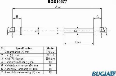 Bugiad BGS10677 - Газова пружина, кришка багажник autozip.com.ua