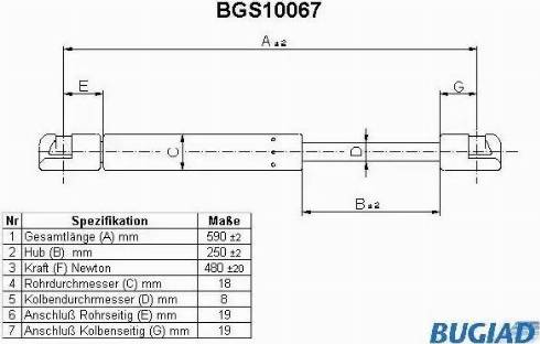 Bugiad BGS10067 - Газова пружина, кришка багажник autozip.com.ua