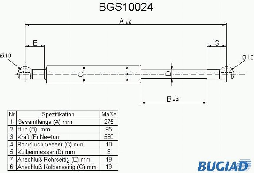Bugiad BGS10024 - Газова пружина, кришка багажник autozip.com.ua