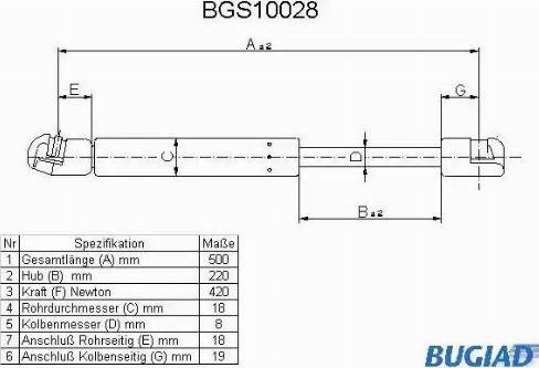 Bugiad BGS10028 - Газова пружина, кришка багажник autozip.com.ua