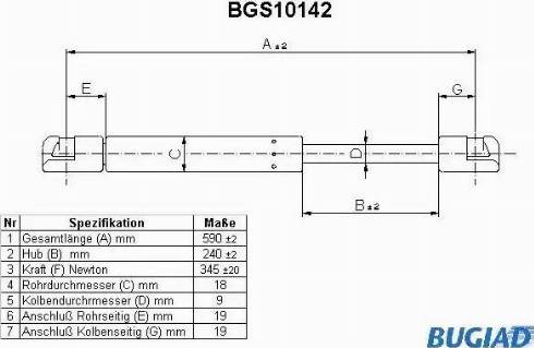 Bugiad BGS10142 - Газова пружина, кришка багажник autozip.com.ua
