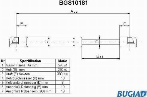 Bugiad BGS10181 - Газова пружина, кришка багажник autozip.com.ua