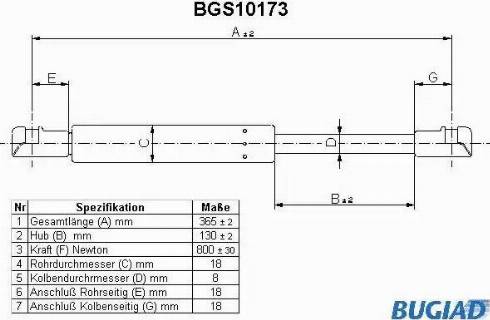 Bugiad BGS10173 - Газова пружина, кришка багажник autozip.com.ua