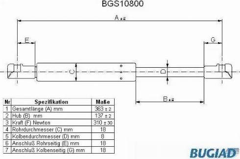 Bugiad BGS10800 - Газова пружина, кришка багажник autozip.com.ua