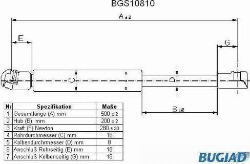 Bugiad BGS10810 - Газова пружина, капот autozip.com.ua