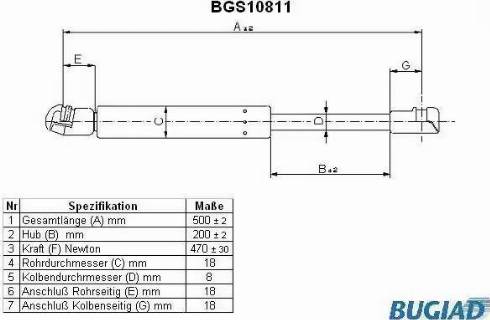 Bugiad BGS10811 - Газова пружина, кришка багажник autozip.com.ua