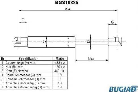 Bugiad BGS10886 - Газова пружина, кришка багажник autozip.com.ua