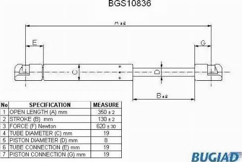 Bugiad BGS10836 - Газова пружина, кришка багажник autozip.com.ua