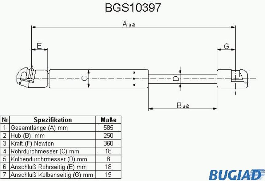 Bugiad BGS10397 - Газова пружина, кришка багажник autozip.com.ua